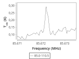 b213-c16-3-0_0:3mm_ori_8.png