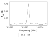 b213-c16-3-0_0:3mm_ori_83.png