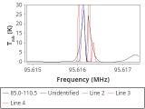 b213-c16-3-0_0:3mm_red_64.png