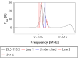 b213-c16-3-0_0:3mm_red_65.png