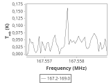 b213-c16-4-0_0:2mm_168.1_ori_0.png