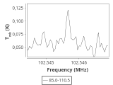 b213-c16-4-0_0:3mm_ori_53.png