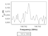 b213-c16-5-0_0:2mm_168.1_ori_2.png