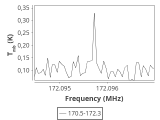 b213-c16-5-0_0:2mm_171.4_ori_0.png