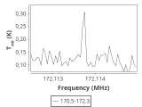 b213-c16-5-0_0:2mm_171.4_ori_1.png