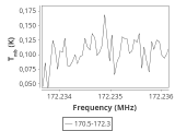 b213-c16-5-0_0:2mm_171.4_ori_14.png