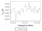 b213-c16-5-0_0:2mm_171.4_ori_3.png