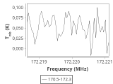 b213-c16-5-0_0:2mm_171.4_ori_5.png