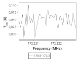 b213-c16-5-0_0:2mm_171.4_ori_7.png