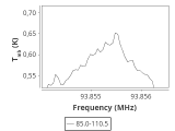 b213-c16-5-0_0:3mm_ori_27.png