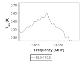 b213-c16-5-0_0:3mm_ori_28.png