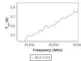 b213-c16-5-0_0:3mm_ori_29.png