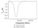 b213-c16-5-0_0:3mm_ori_31.png