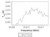 b213-c16-5-0_0:3mm_ori_33.png