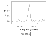 b213-c16-5-0_0:3mm_ori_45.png