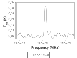 b213-c16-6-0_0:2mm_168.1_ori_0.png