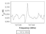 b213-c16-6-0_0:2mm_168.1_ori_1.png