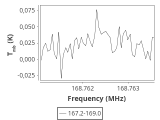 b213-c16-6-0_0:2mm_168.1_ori_3.png