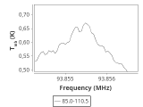 b213-c16-6-0_0:3mm_ori_28.png