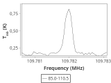 b213-c16-6-0_0:3mm_ori_48.png