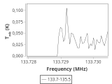 b213-c16-7-0_0:2mm_134.6_ori_0.png