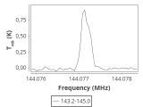 b213-c16-7-0_0:2mm_144.1_ori_0.png