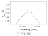 b213-c16-7-0_0:2mm_168.1_ori_0.png