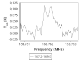 b213-c16-7-0_0:2mm_168.1_ori_1.png