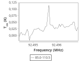 b213-c16-7-0_0:3mm_ori_51.png