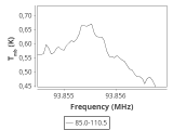 b213-c16-7-0_0:3mm_ori_64.png