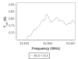 b213-c16-7-0_0:3mm_ori_66.png