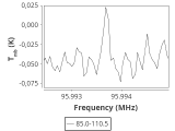 b213-c16-7-0_0:3mm_ori_73.png