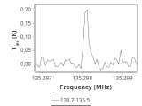 b213-c16-8-0_0:2mm_134.6_ori_0.png