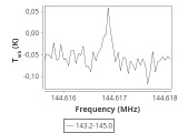 b213-c16-8-0_0:2mm_144.1_ori_1.png