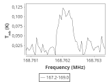 b213-c16-8-0_0:2mm_168.1_ori_2.png