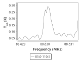 b213-c16-8-0_0:3mm_ori_18.png