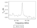 b213-c16-8-0_0:3mm_ori_57.png