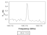 b213-c16-8-0_0:3mm_ori_85.png