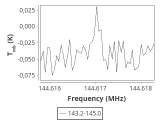 b213-c16-9-0_0:2mm_144.1_ori_0.png