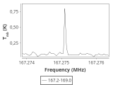 b213-c16-9-0_0:2mm_168.1_ori_0.png