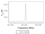 b213-c16-9-0_0:2mm_168.1_ori_1.png