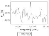 b213-c16-9-0_0:2mm_168.1_ori_2.png