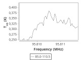 b213-c16-9-0_0:3mm_ori_43.png