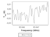 b213-c16-9-0_0:3mm_ori_45.png