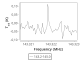 b213-c17-1-0_0:2mm_144.1_ori_3.png