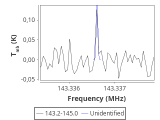 b213-c17-1-0_0:2mm_144.1_red_4.png