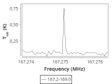 b213-c17-1-0_0:2mm_168.1_ori_0.png