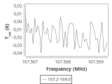 b213-c17-1-0_0:2mm_168.1_ori_1.png