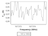 b213-c17-1-0_0:2mm_168.1_ori_3.png