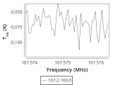 b213-c17-1-0_0:2mm_168.1_ori_4.png